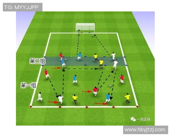 在足球训练场上锻炼技巧与团队合作提升球员综合素质的有效方法探讨
