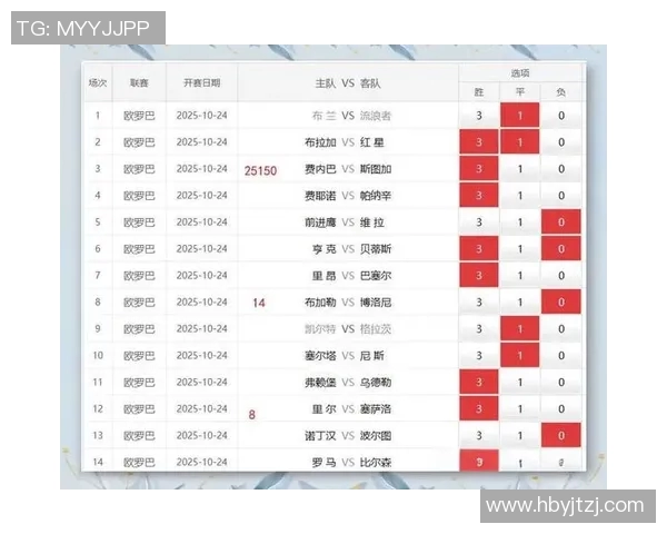 深入探讨足球数据分析在战术研究与球员表现评估中的应用与发展